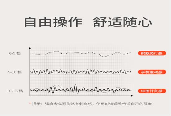 O1CN01lKxKlu1hPFXGjfKlZ_!!2208922684269